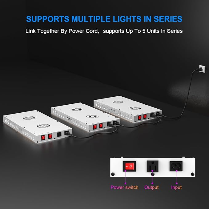 200W LED Grow Light, Plant Lights for Indoor Growing, Full Spectrum Grow Lights for Indoor Plants with Daisy Chain for 2x3 Grow Gent