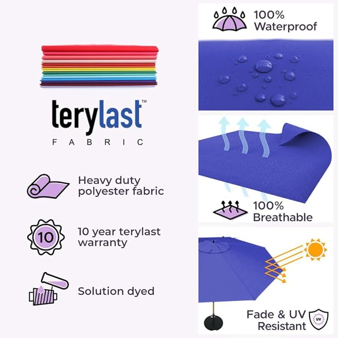 Midtown Umbrellas The Swilt 8 Feet Patio Umbrella in Terylast Midnight (Royal Blue) Polyester Fabric - Fiberglass Ribs, Auto-Tilt Aluminum Frame For Backyard, Deck, Garden, Pool - White Pole