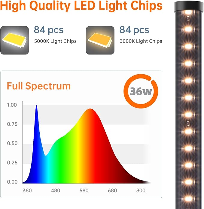 Standing Grow Light for Indoor Plants, Vertical Grow Light with 3 Light Modes, Wide Illumination and Dimmable, T10 Full Spectrum Floor Grow Lights, 16in-65in Adjustable Height & Auto Timer