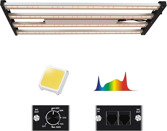 BLOOMINGREEN 480W LED Grow Light for Indoor Plants Full Spectrum,with Samsung LM301B Diodes,Daisy Chain,Dimmable Plant Growing Light for Commercial Growing Farm Greenhouse Grow Tent,Coverage 4X4ft