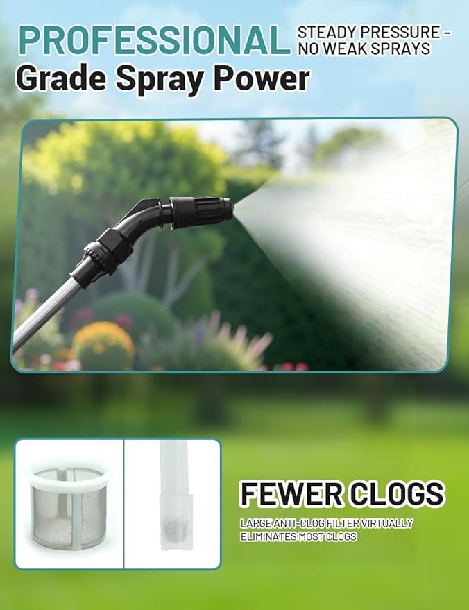 Battery Powered Sprayer 2 Gallon, 7.4V Powful Electric Pump Sprayer in Lawn and Garden with 32'' Wand, Backpack Weed Sprayer for Yard, Fertilizer