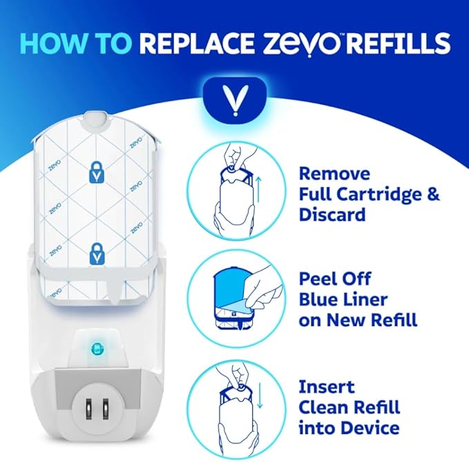 Zevo Flying Insect Trap Refills – 4 Count Sticky Cartridges – Indoor Fly, Gnat, and Fruit Fly Catcher – Compatible with Zevo Plug-in UV Light Trap – Mess-Free & Odorless Replacement