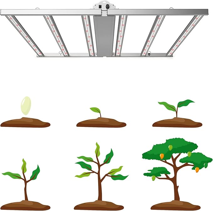 660W LED Grow Light, Foldable Indoor Grow Light Full Spectrum Coverage 4x4 Feet 3.0μmol/J, 1-10 V Dimmable 6 LED Strips with OSRAM Diodes, 120-277V UL Listed