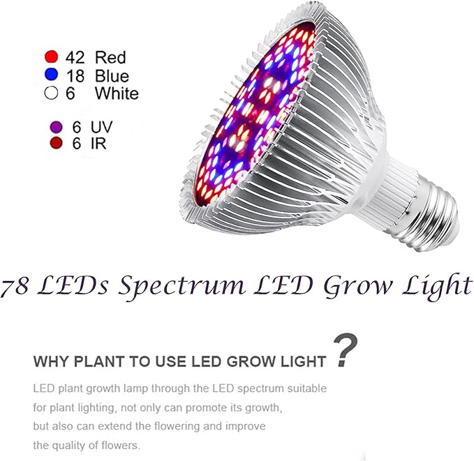 Full Spectrum 50W Led Plant Grow Light Bulb for Indoor Plants Vegetables and Seedlings, LED Plant Light Bulb for Hydroponics Indoor Garden Greenhouse and Organic Soil,E27 78LED Plant Lights,Pack of 2