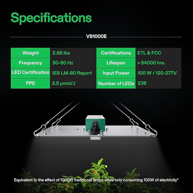 VIVOSUN VS1000E LED Grow Light with Full Spectrum Diodes, Sunlike Plant Light for Indoor Plants Seedling Veg and Bloom in 2x2/3x3 Grow Tents Greenhouses