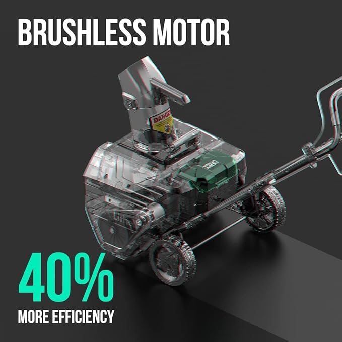 Litheli 2x20V Battery Powered Cordless Snow Blower, 20'' Brushless Electric Snow Thrower with Wheels, LED Lights, 180° Chute, Powerful Snow Removal Kit with 4.0Ah Battery and Fast Charger