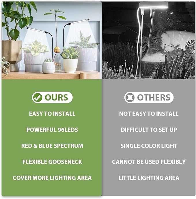 Grow Light 2 Pack, 6000K Full Spectrum Gooseneck Growing Lamp for Indoor Pot Plants Bonsai/Plant/Houseplants, Dimmable & Auto Timer 4 8 12H