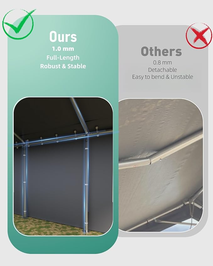 12' x 20' Ft Heavy-Duty Carport, Portable Garage, 180g PE Waterproof Canopy and 8 x 1.0 mm Poles for Full-Size Pickup Trucks, Boats, and SUVs - Gray