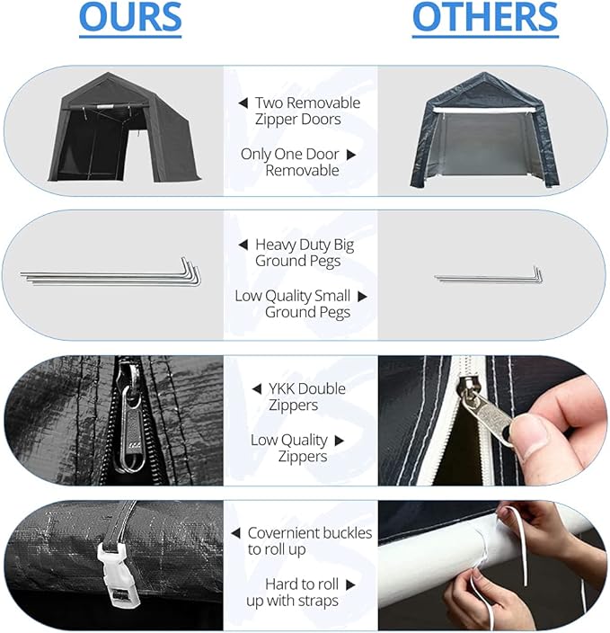 ADVANCE OUTDOOR 8X14 ft Steel Metal Peak Roof Portable Garage Shelter Storage Shed Carport for Motorcycle Bike or Garden Tools with 2 Roll up Doors & Vents, Gray