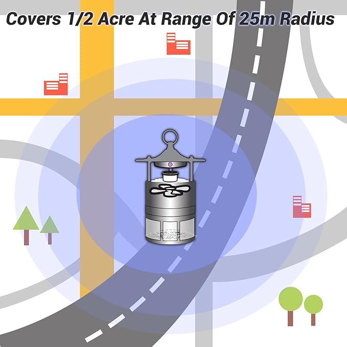 Outdoor Mosquito Trap – Premium Stainless Steel Insect Killer with UV Light & Octenol Lure, Rainproof, Ultra-Quiet, 15,000-Hour Lamp Life, Safe for Family & Pets