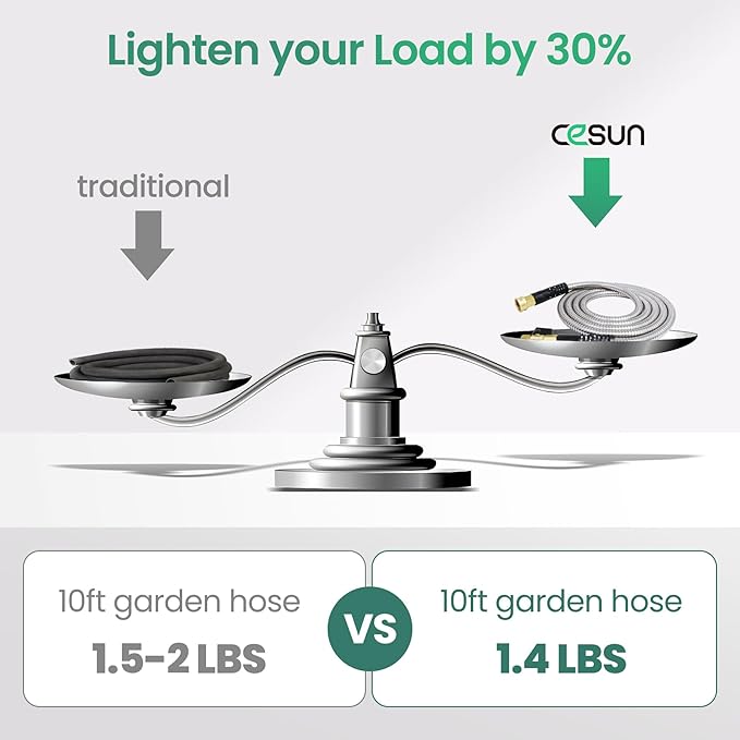 Cesun 10 FT Metal Garden Hose, Drinking RV Water Hose, Reinforced Metal Fittings, Dehumidifier Drain Hose Connector Extension, Reel Extender for Yard