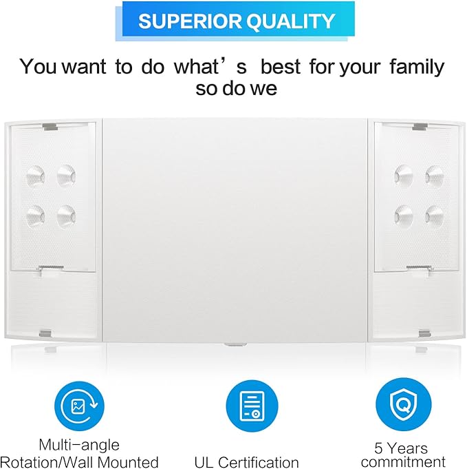 4 Packs LED Emergency Lights with Battery Backup - Two Heads White Commercial Emergency Lights -UL Listed-AC 120/277V-Hardwired Emergency Exit Light Fixtures for Business/Home.