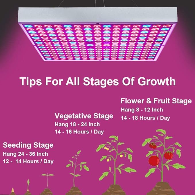 LED Grow Light for Indoor Plants Growing Lamp 225 LEDs UV IR Red Blue Full Spectrum 75W LED Plant Lights Bulb Panel for Hydroponics Greenhouse Seedling Veg and Flower (2 Pack)