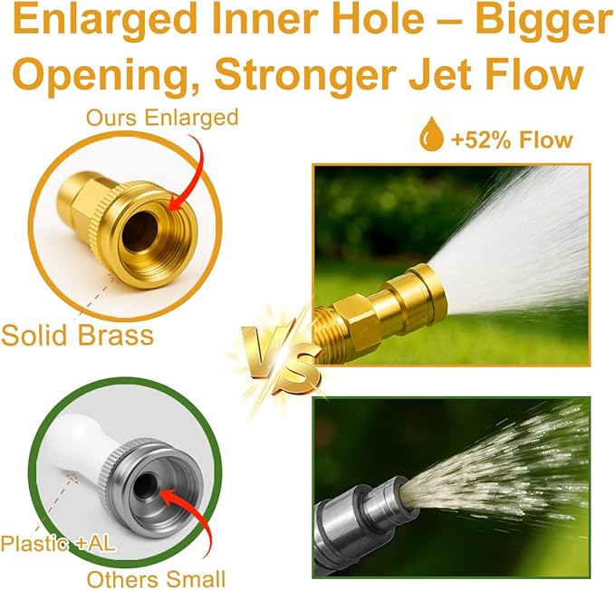 25FT Lightweight Flexible Garden Hose,Non-kink Hose,Solid Brass Fitting for Boats,RV Water Hose,Marine Washdown,Lawn,Garden,Leakproof TPE Hose(OrangeBlack,25FT)