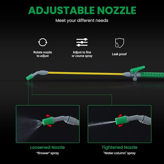 REALWORK 2pk 2-Gallon Handheld Tank Sprayer with Easy-Carry Shoulder Strap for Lawn, Garden, Yard, in Translucent White