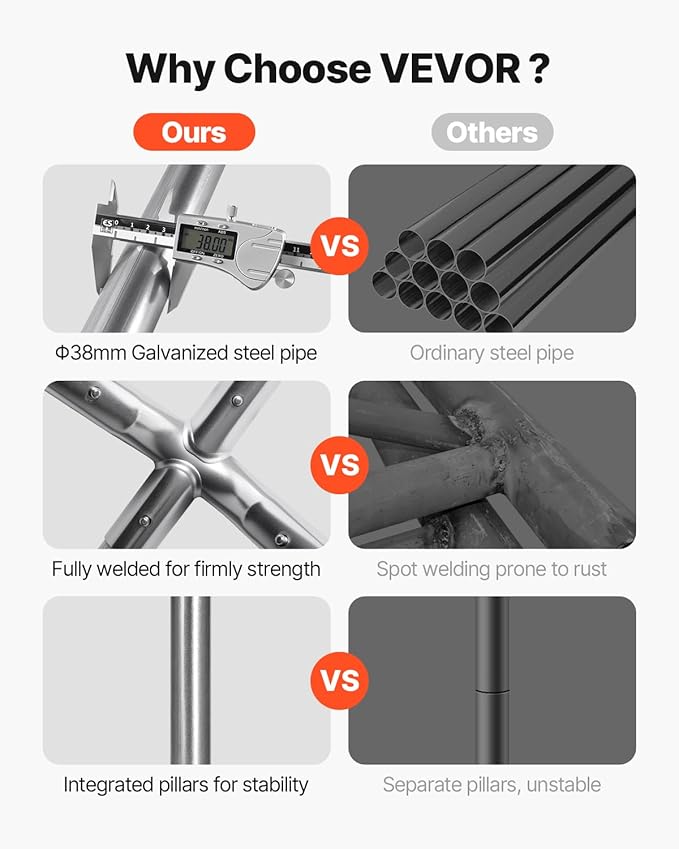 VEVOR Carport, 10 x 20 FT Outdoor Car Canopy, Potable Carport, Heavy Duty Galvanized Car Shelter, UV-Resistant & Water-Resistant, All-Season Protection, Storage Shed for Car Boat Motorcycle Grey