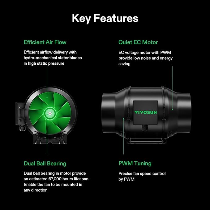VIVOSUN Smart Air Filtration PRO G6 Kit 6", AeroZesh G6 Inline Duct Fan w/GrowHub E42A Temp. Humidity WiFi-Controller, Carbon Filter & Ducting, Cooling & Ventilation System for Grow Tent, Hydroponics