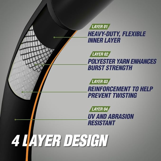 Rugged Rhino Heavy Duty Flexible Light Weight Garden Hose, 50ft x 5/8in, 4 Layer Leakproof Outdoor Gardening Tools, Watering Supplies, Powerful Water Pressure for Lawn, Flowers, Black Orange