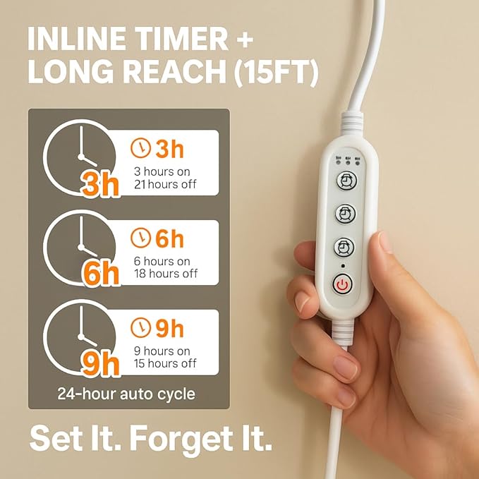 Hanging Grow Lights for Indoor Plants, Full Spectrum, with Timer and 15FT Power Cord, 20W Pendant Plant Lights for Indoor Growing, Large Tall Plant, Garden, Flowers, Greenhouse(White)