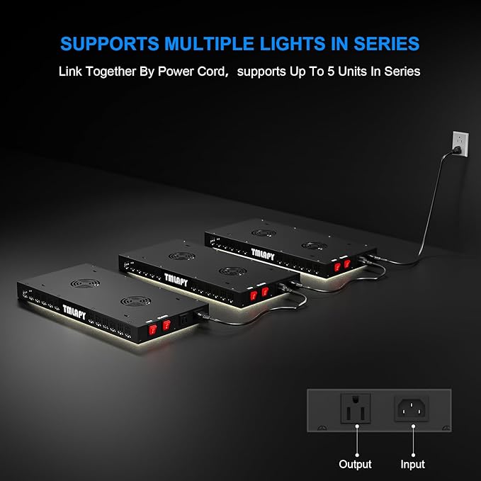 200W LED Grow Light, Plant Lights for Indoor Growing, Full Spectrum Grow Lights for Indoor Plants with Daisy Chain for 2x3 Grow Gent