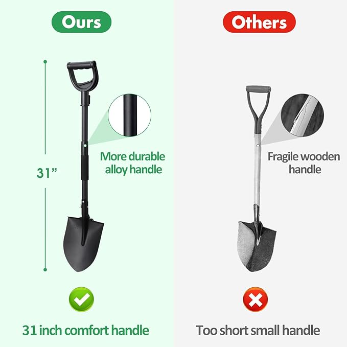 31-Inch Metal Garden Digging Shovel, Black, Ergonomic D-Grip Handle, Ideal for Gardening, Camping, Beach, Snow Removal