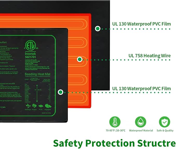 Upgrade Version 4PK Seedling Heat Mat with ETL Listed,Warm Hydroponic Heating Pad for Seed Starting,Indoor Gardening,Brewing and Greenhouses,Durable Waterproof Black Plant Heat Mat