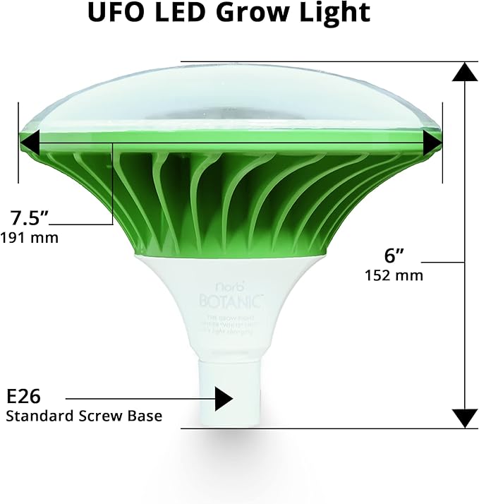NorbBOTANIC UFO 40W LED Grow Light - Full Spectrum Sun-Spectrum™ for Indoor Plants, Hydroponics, Greenhouse, Herbs, Vegetables, Hemp. Mimics Sunlight, High-Intensity, Energy-Efficient, E26