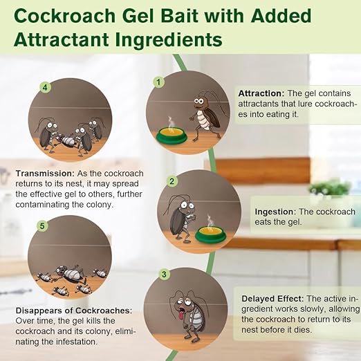 32 Pack Cockroach Gel Bait, Highly Effective Roach Killer Indoor Infestation Solution, Fast Acting Cockroach Killer Indoor Home Kitchen Use, Easy to Apply & No Mess Roach Bait, Long-Lasting