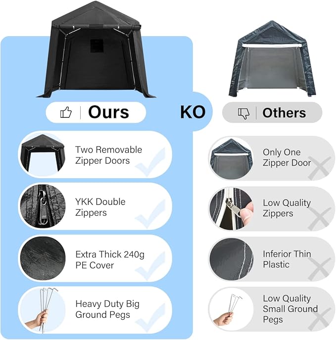 ADVANCE OUTDOOR 6X6 ft Storage Tent Outdoor Portable Shelter Shed with 2 Rolled up Zipper Doors & Vents Carport for Motorcycle Waterproof and UV Resistant Portable Garage Kit Tent, Gray