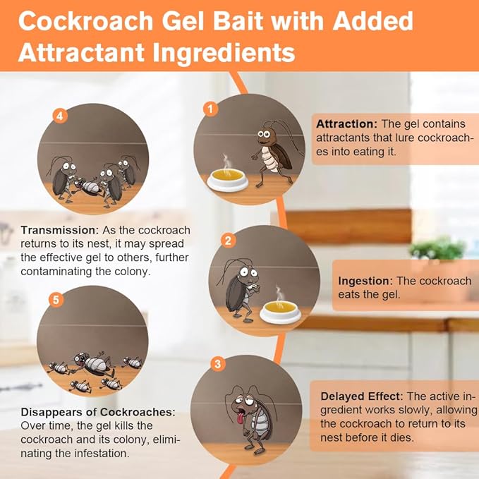 36 Pack Cockroach Gel Bait, Highly Effective Roach Killer Indoor Infestation Solution, Fast Acting Cockroach Killer Indoor Home Kitchen Use, Easy to Apply & No Mess Roach Bait Gel, Long-Lasting