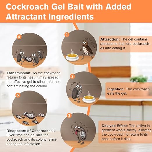 16 Pack Cockroach Gel Bait, Highly Effective Roach Gel Bait Indoor Infestation Solution, Fast Acting Cockroach Killer Indoor Home Kitchen Use, Easy to Apply & No Mess Roach Bait, Long-Lasting