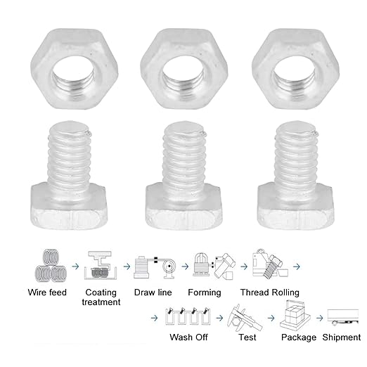 Zerodis 50pcs M6X12 Aluminium Greenhouse Bolts+Nuts Accessory Set for Greenhouse Assembly and Maintenance