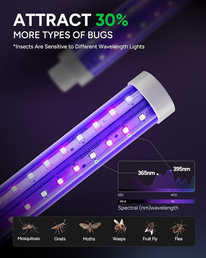 Buzbug LED Bug Zapper Indoor Outdoor, 10 Years Lifespan, 6.5ft Power Cord, IPX4 Waterproof, High-Voltage, Mosquito Zapper, Fly Trap Mosquito Trap, Fly Killer Fly Zapper -MO008C