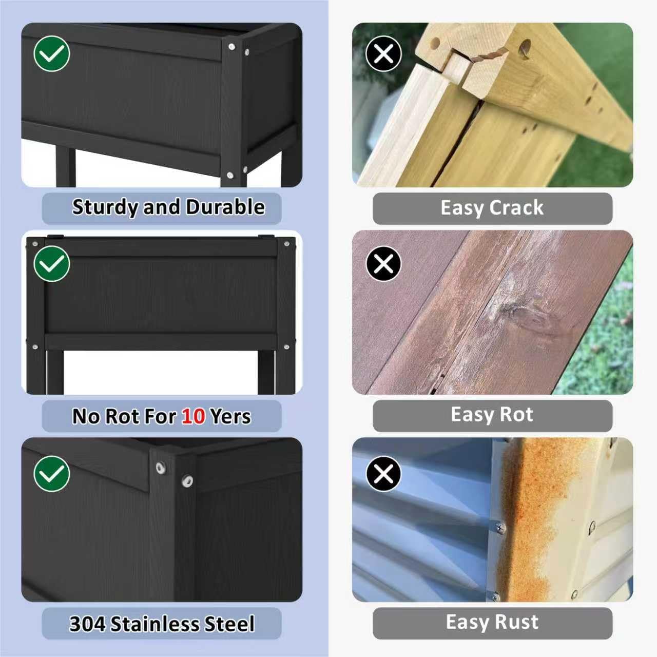 Raised Garden Bed with Drainage Hole Waterproof HDPE Elevated Planter Box with Legs Stable and Durable to Plant Herb Vegetable Flower,Patio,Balcony Outdoors/Indoors Black