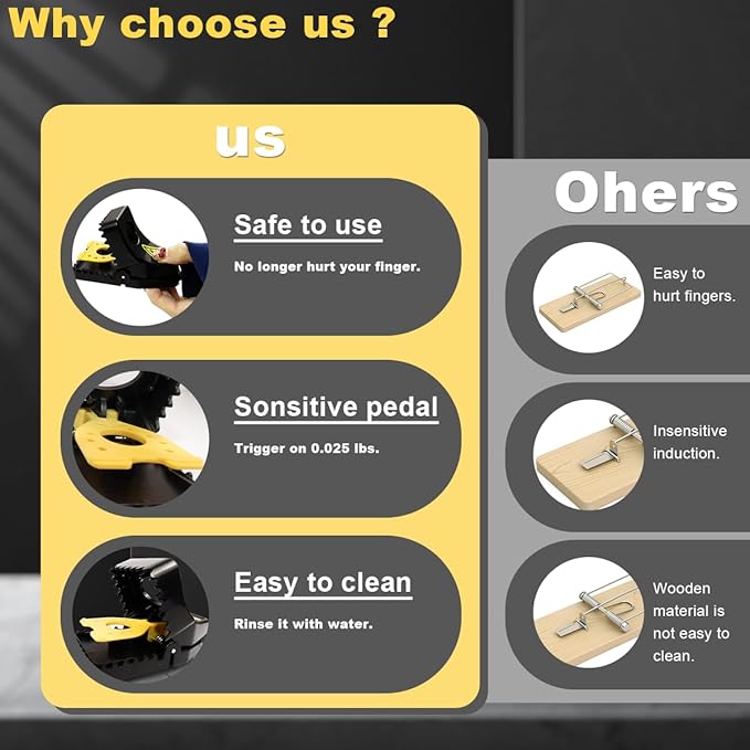 6 Pack Mouse Traps, Small Mice Trap Indoor Quick Effective Mousetrap Catcher, for Family Pet,Kitchen, Garage, and Office Use