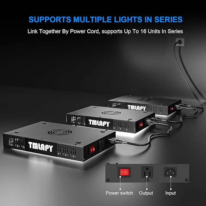 600W LED Grow Light, Plant Lights for Indoor Growing, Full Spectrum Grow Lights for Indoor Plants with Daisy Chain for 2x2 Grow Gent