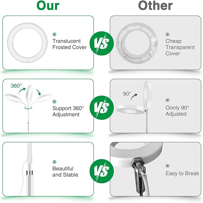 Grow Lights for Indoor Plants, 80 LED Full Spectrum Desk Plant Light for Growing Small Plant, Height Adjustable 24.5" Halo Grow Lamp with Base, 6/12/16H Timer, 3 Light Modes, 5 Dimming