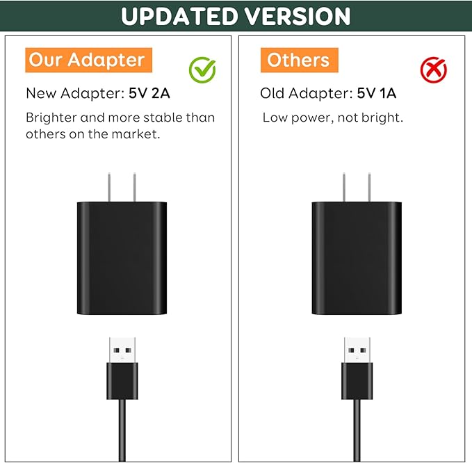 2 Bars Grow Light Strips for Indoor Plants with Auto ON/Off Timer 6/12/18H, 5 Dimmable Levels for Shelves Plant Growing (2 Bars, 1 Pack)