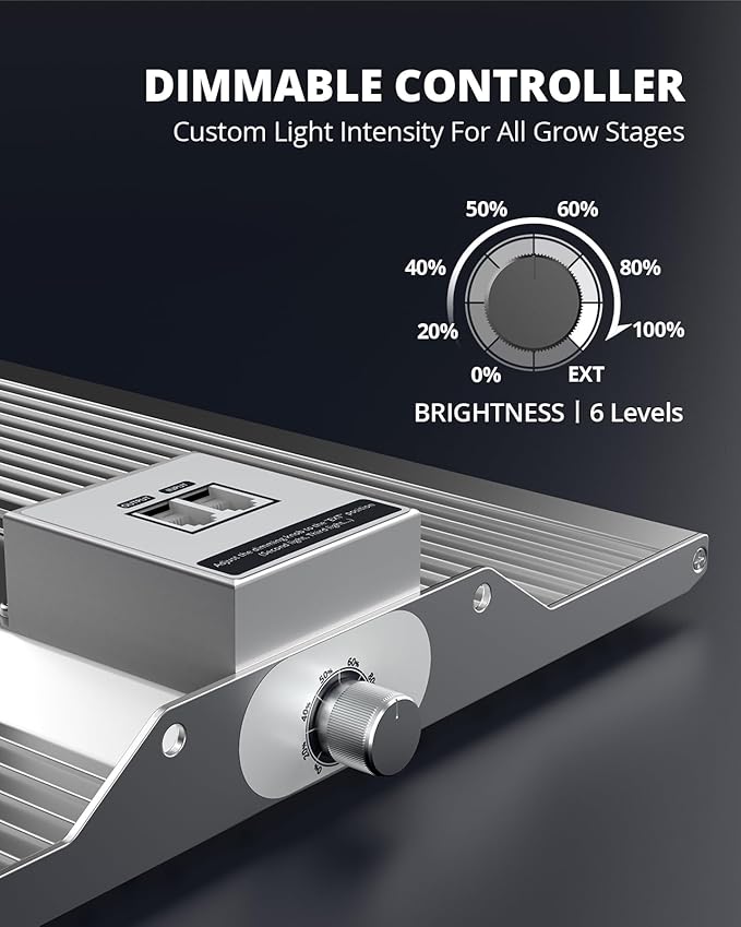 VIPARSPECTRA XS2500 Grow Lights for Seed Starting, 250W Dimmable LED Grow Light with Samsung LM301H Diodes, Dimming Daisy Chain Grow Lights for Indoor Plants Veg Bloom Full Spectrum for 4x2/3x3 Tent