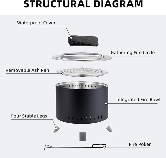 Smokeless Fire Pit,22 Inch Stainless Steel Firepit, Outdoor Wood Burning Fire Pit with Cover,Smokeless Firepits for Outside Backyard Patio Garden Camping Bonfire(Black)
