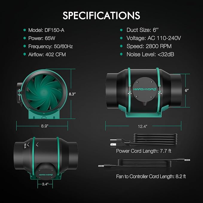MARS HYDRO 3x3 Grow Tent Kit with Temperature Humidity Controller,150W TS1000 LED Grow Light,32"x32"x63" 1680D High Reflective Mylar,4 inch Customized Ventilation System,10 Speed Grow Tent Fan