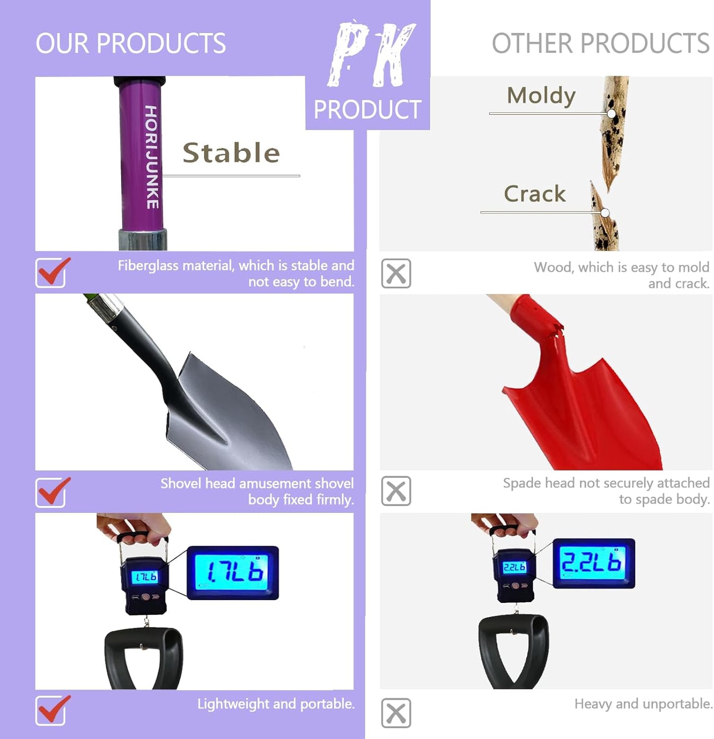 Beach Shovel, Round Small Head with Wooden D-Handle, Metal Garden Shovel for Gardening, 27 Inches Metal+FiberglassMetal+Fiberglass(Purple)