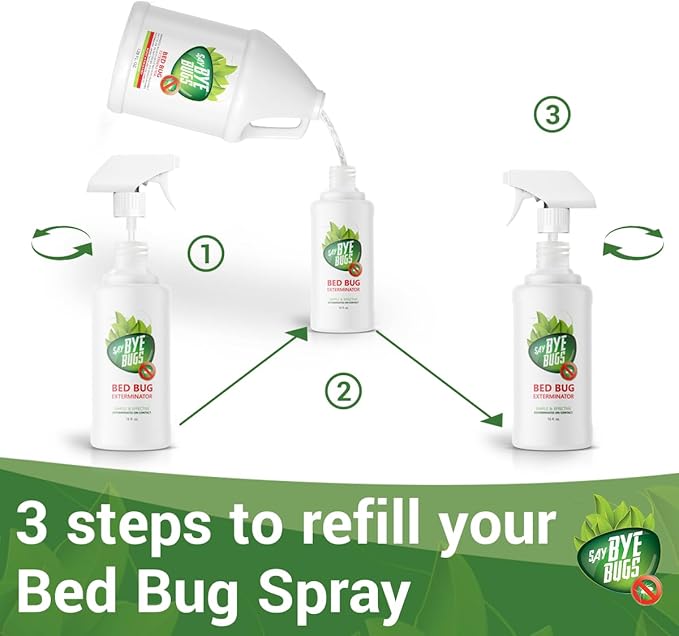 Bed Bug Spray for Getting Rid of Bed Bugs Permanently. Say Bye Bugs - a Non-Toxic, Kill on Contact Bed Bug Treatment That Doesn't Stain & is Odor Free. Simply Shake & Spray (1x 128oz).
