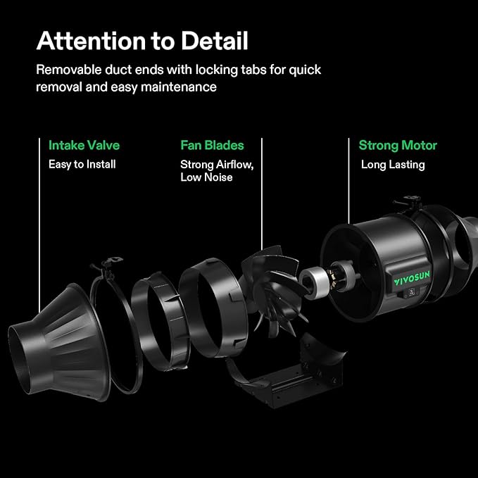 VIVOSUN Smart Air Filtration T4 Kit 4", AeroZesh T4 Inline Duct Fan with E12 Speed Controller, Carbon Filter & 8' Ducting, Cooling & Ventilation System for Grow Tents, Indoor Gardening, Hydroponics
