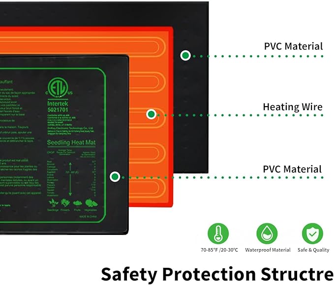 Upgrade 48"x20" Durable Waterproof Seedling Heat Mat with ETL Certified, Warm Hydroponic Heating Pad for Germination,Indoor Plant Gardening and Cutting, Brewing and Seed Starting Greenhouse