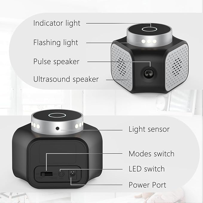 Mouse Repellent, Mice Repellent Indoor, Ultrasonic Rodent Repellent, 4 Modes for Indoor Pest Control - Modern Solution 1