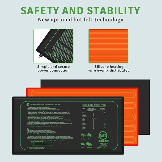 Seedling Heat Mat for Seed Starting, 10" x 20.75" 21W Waterproof Heating Pad for Indoor Tray Plants,Safe & Durable Warm Mats for Hydroponics Germination