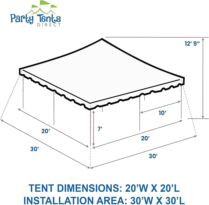 Party Tents Direct 20' x 20' Weekender Canopy Tent with Sidewalls, Easy Up Party Tent for Backyard, Outdoor Tents for Parties, Weddings, Graduations, Banquets, Events, Heavy Duty, PVC White Top