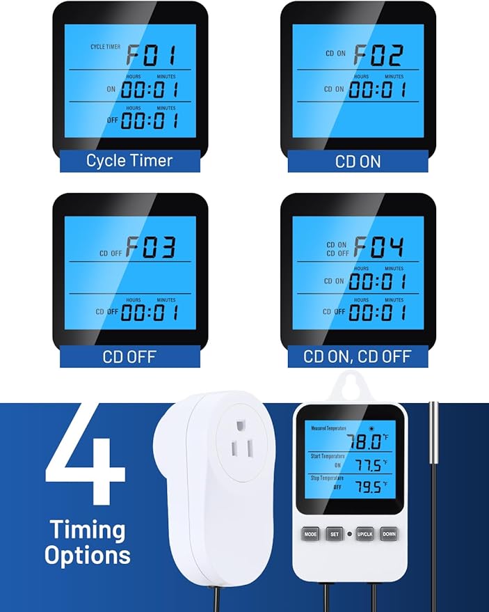 INKBIRDPLUS Plug in Thermostat, Separate Thermostat Outlet for Heater with 8.8 Ft Power Cord, for Reptile Greenhouse Homebrew Aquarium Seedling Mat, Heating or Cooling Mode Thermometer Controller