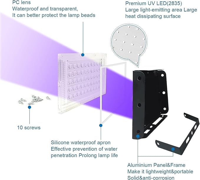 50W Black Lights, Blacklight Flood Light with Plug and Switch,for Glow Party, Halloween, Fluorescent Poster, Stage Lighting, Body Paint